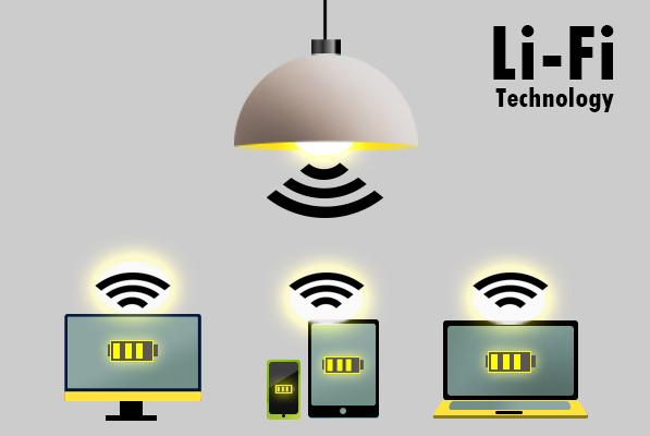 LED可见光通信系统架构图 - 广西科毅