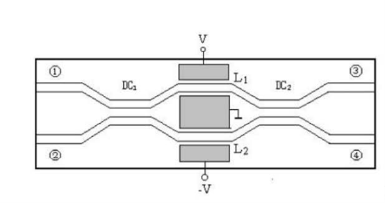 M-Z干涉仪结构示意图 - 广西科毅光通信