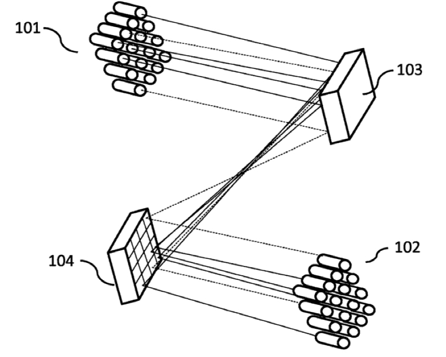 M+N型交叉矩阵光开关结构示意图 - 广西科毅光通信