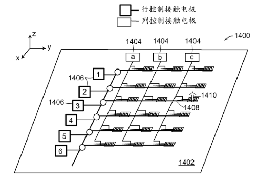 行/列寻址光开关阵列示意图 - 广西科毅光通信 行/列寻址光开关阵列示意图 - 广西科毅光通信
