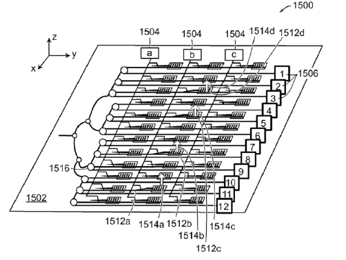 子阵列同步控制光开关阵列示意图 - 广西科毅光通信 子阵列同步控制光开关阵列示意图 - 广西科毅光通信