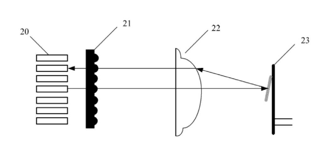 高性能光开关装置结构示意图 - 广西科毅光通信