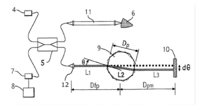 现有技术基于旋转多边形的延迟线示意图
