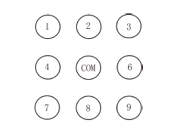 传统切换方式易产生阻塞 - 广西科毅光通信 传统切换方式易产生阻塞 - 广西科毅光通信