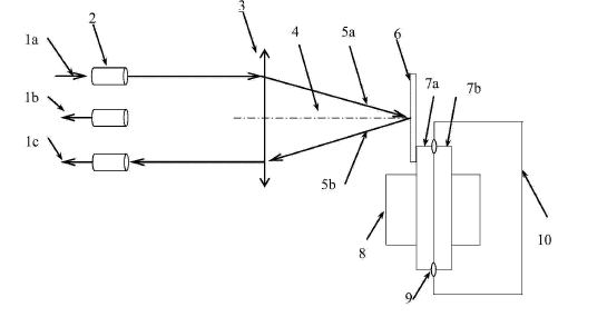 热驱动微反射镜光开关整体结构示意图 - 广西科毅光通信