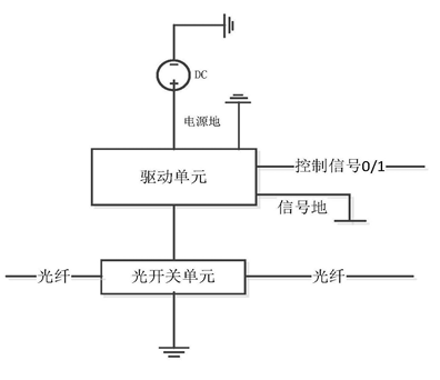 单路光开关单元控制电路示意图 - 广西科毅光通信 单路光开关单元控制电路示意图 - 广西科毅光通信