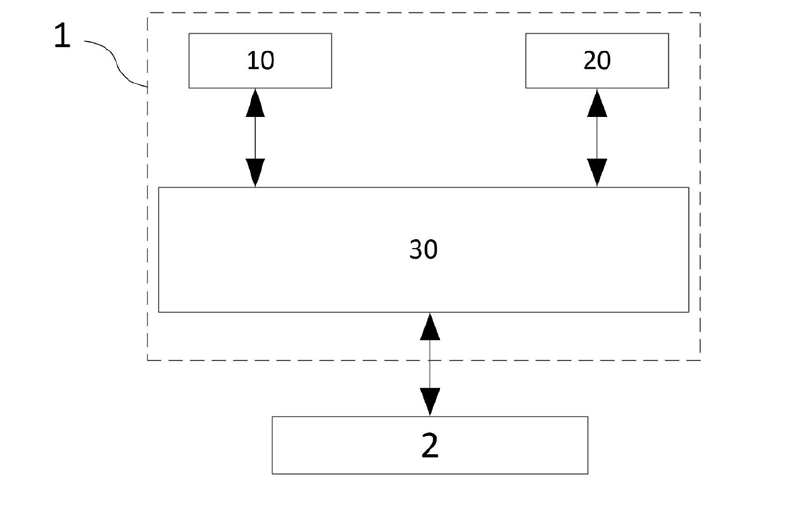 组合光开关系统结构示意图 - 广西科毅光通信