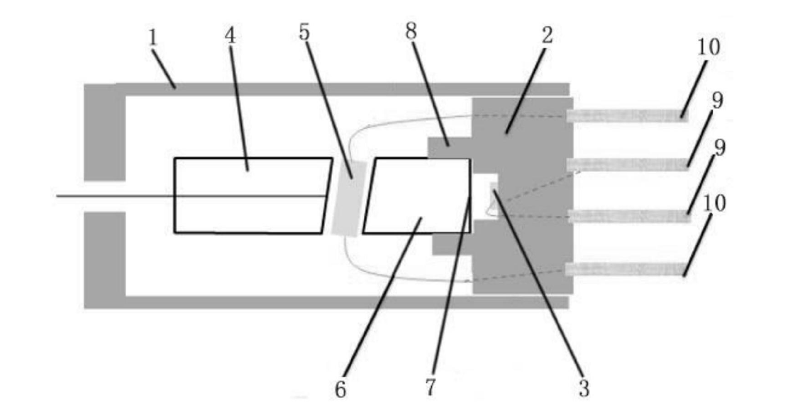 集成TAP-PD可调光衰减器实施例3示意图 - 广西科毅光通信