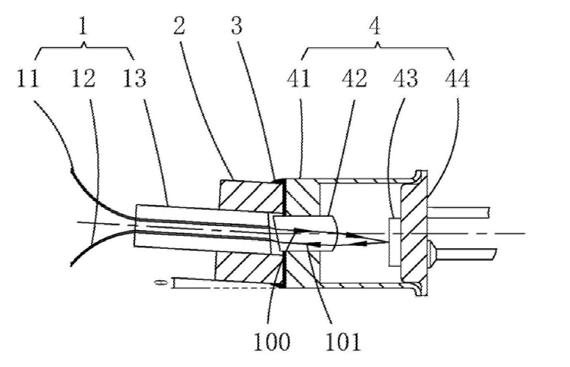 传统MEMS反射式可调光衰减器对称光路结构示意图 - 广西科毅光通信