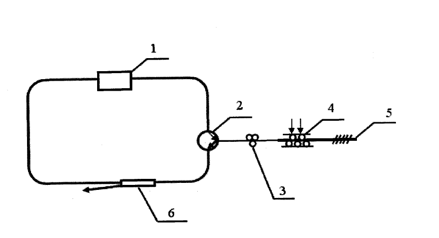可开关多波长半导体光纤环形激光器结构示意图 - 广西科毅光通信 可开关多波长半导体光纤环形激光器结构示意图 - 广西科毅光通信